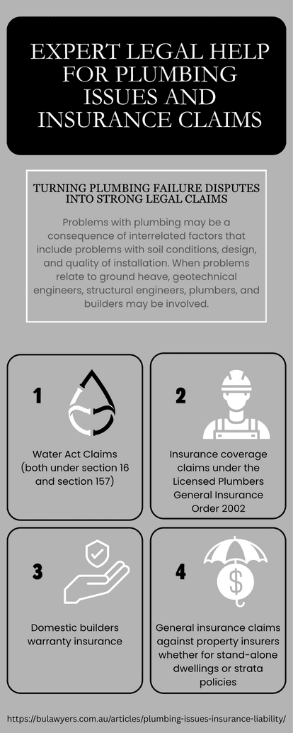 Expert Legal Help for Plumbing Issues and Insurance Claims — BU Lawyers